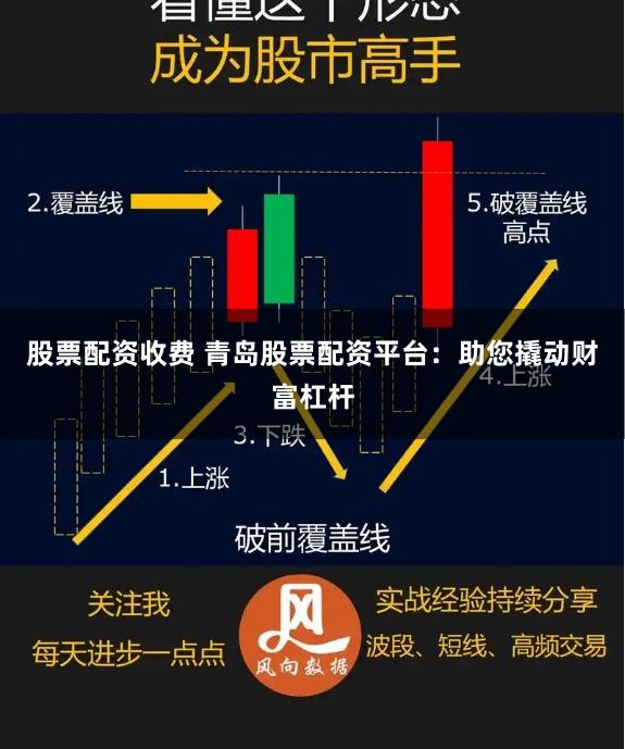 股票配资收费 青岛股票配资平台：助您撬动财富杠杆