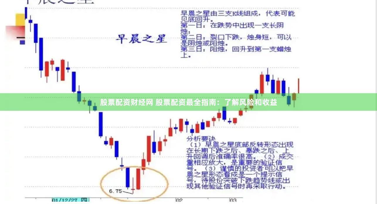 股票配资财经网 股票配资最全指南：了解风险和收益
