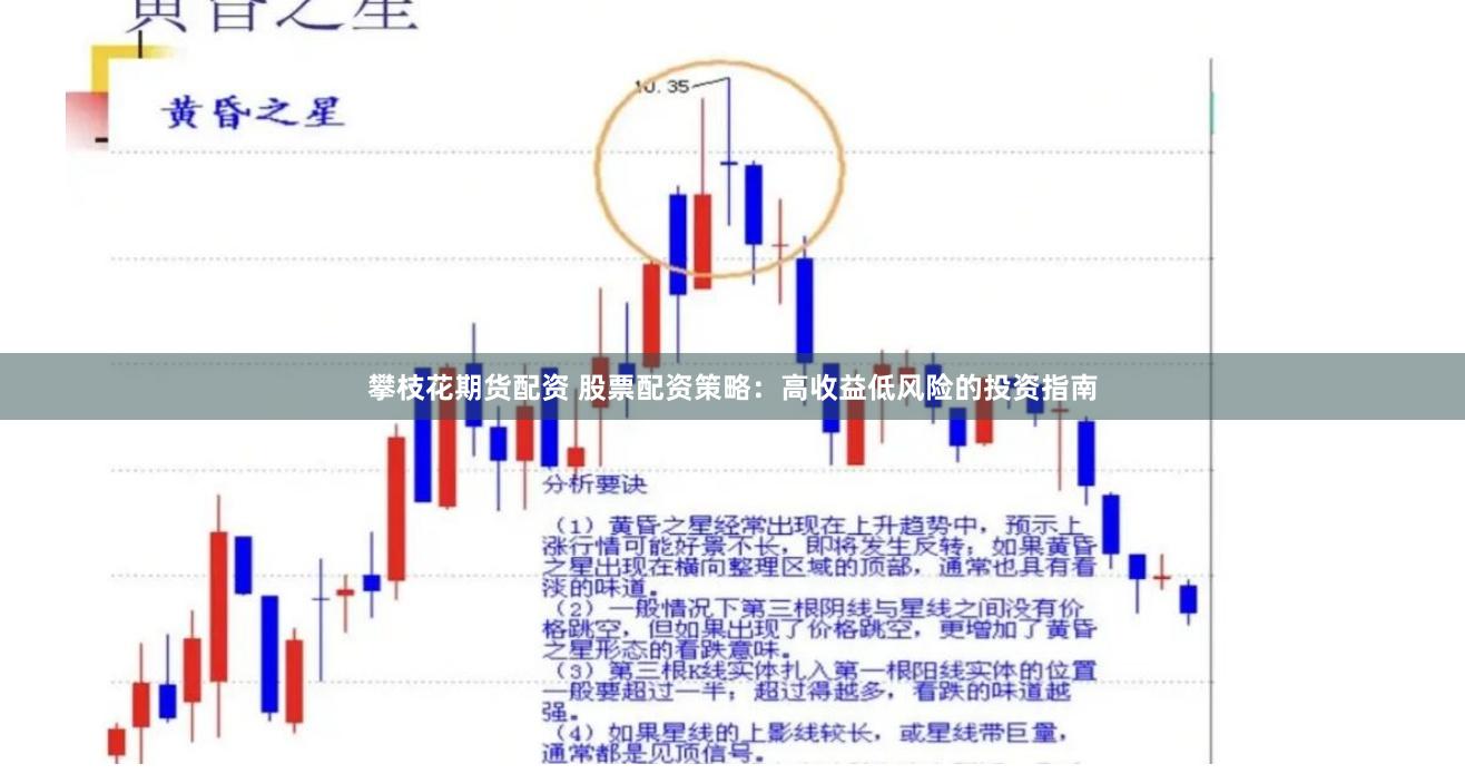 攀枝花期货配资 股票配资策略：高收益低风险的投资指南