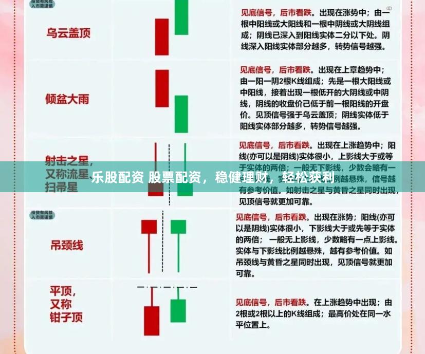 乐股配资 股票配资，稳健理财，轻松获利