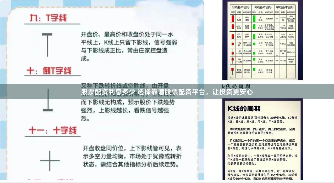 股票配资利息多少 选择靠谱股票配资平台，让投资更安心