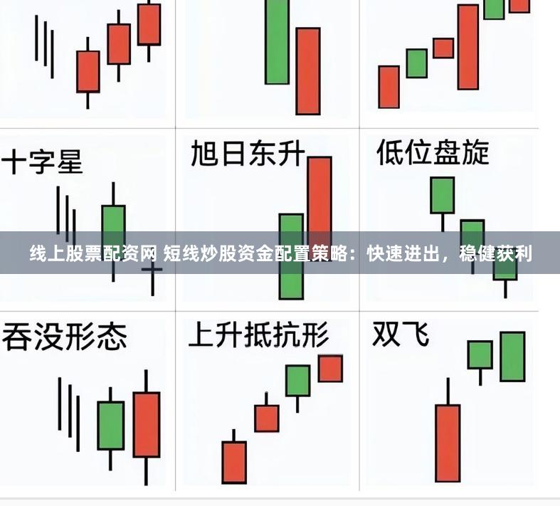 线上股票配资网 短线炒股资金配置策略：快速进出，稳健获利