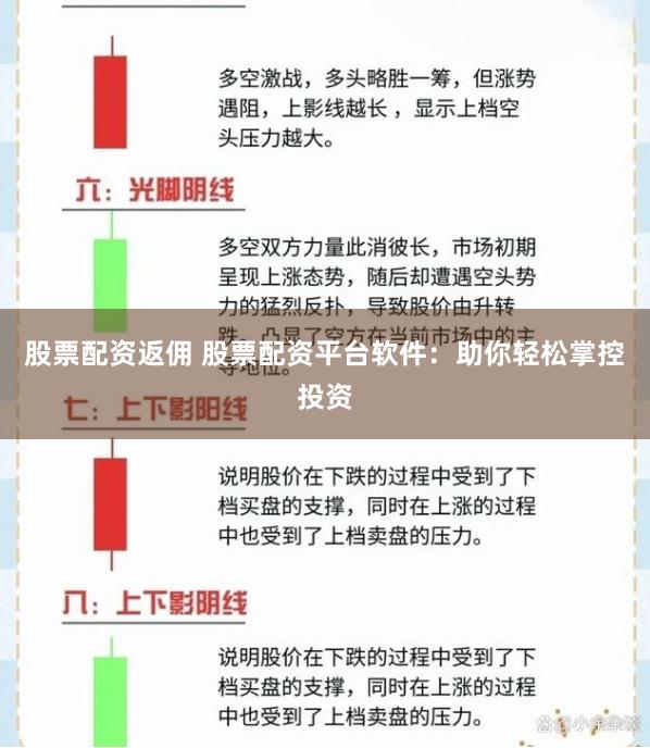 股票配资返佣 股票配资平台软件：助你轻松掌控投资