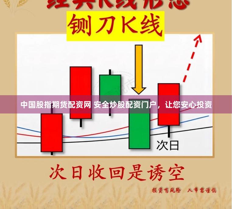 中国股指期货配资网 安全炒股配资门户，让您安心投资