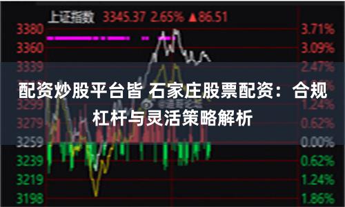 配资炒股平台皆 石家庄股票配资：合规杠杆与灵活策略解析