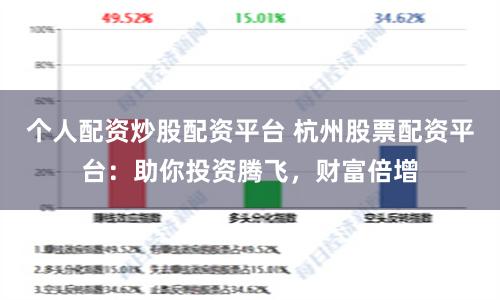 个人配资炒股配资平台 杭州股票配资平台:助你投资腾飞,财富倍增