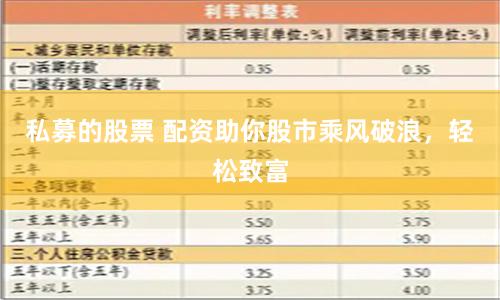 私募的股票 配资助你股市乘风破浪,轻松致富