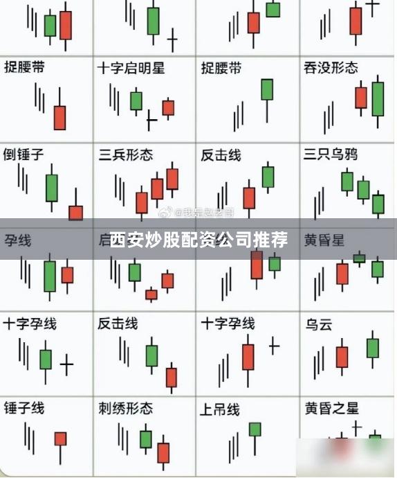 西安炒股配资公司推荐