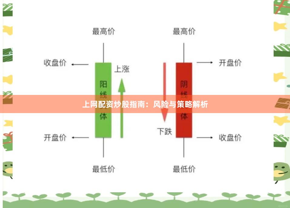 上网配资炒股指南:风险与策略解析