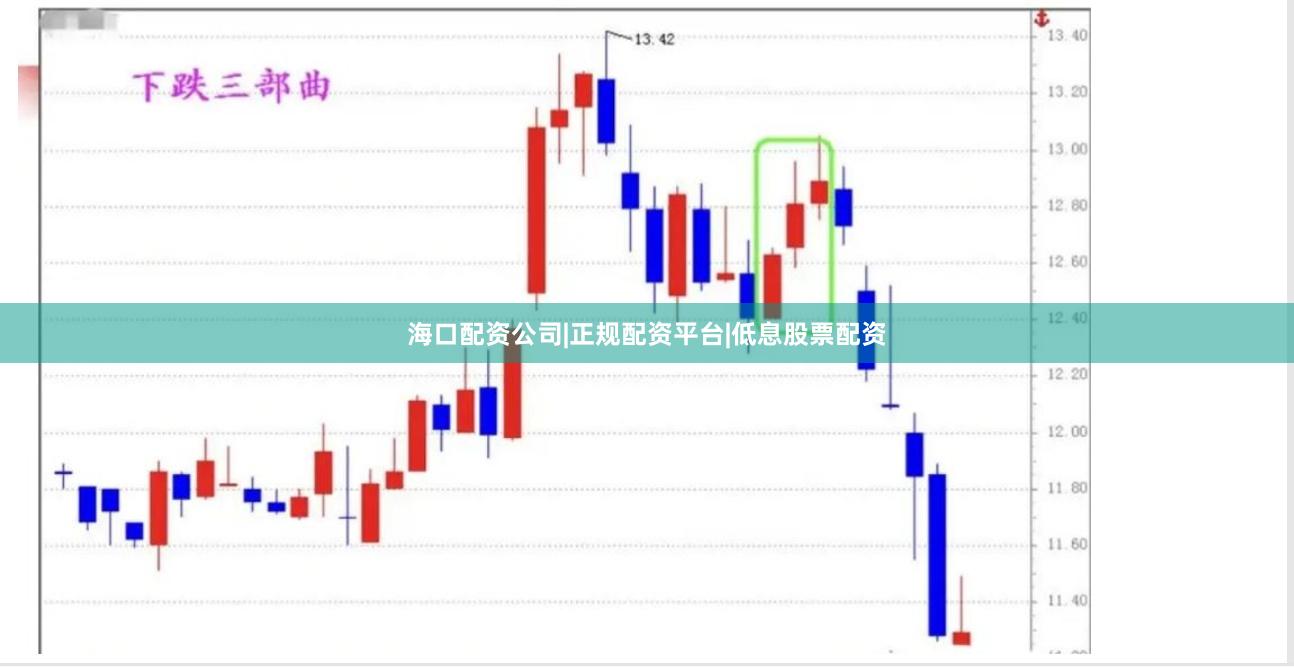 海口配资公司|正规配资平台|低息股票配资