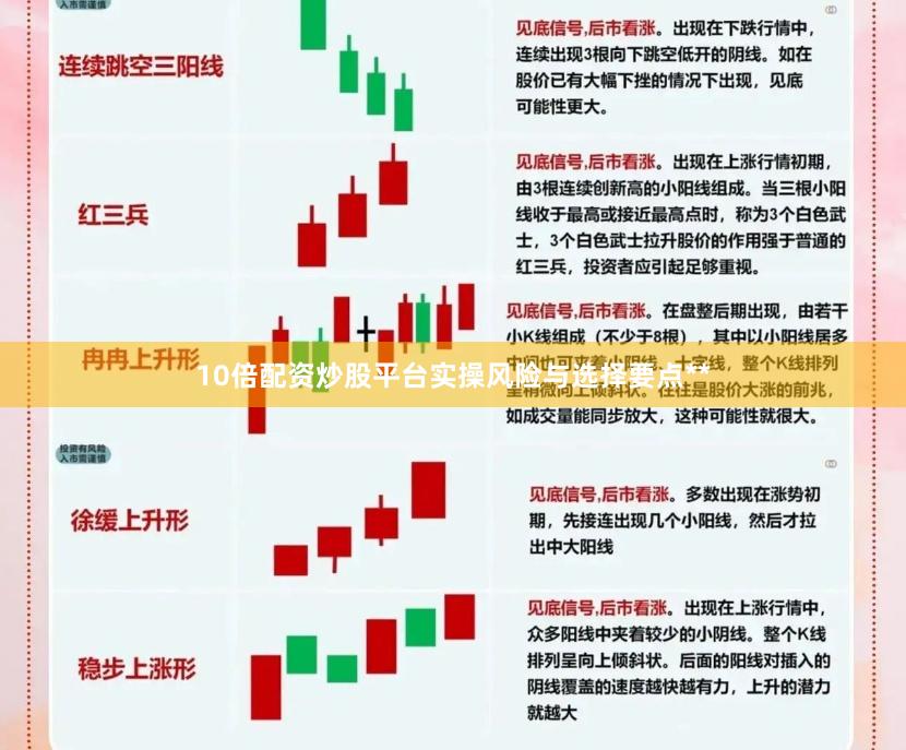 10倍配资炒股平台实操风险与选择要点**