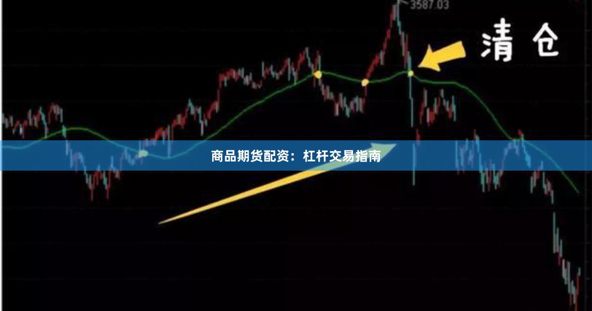 商品期货配资：杠杆交易指南